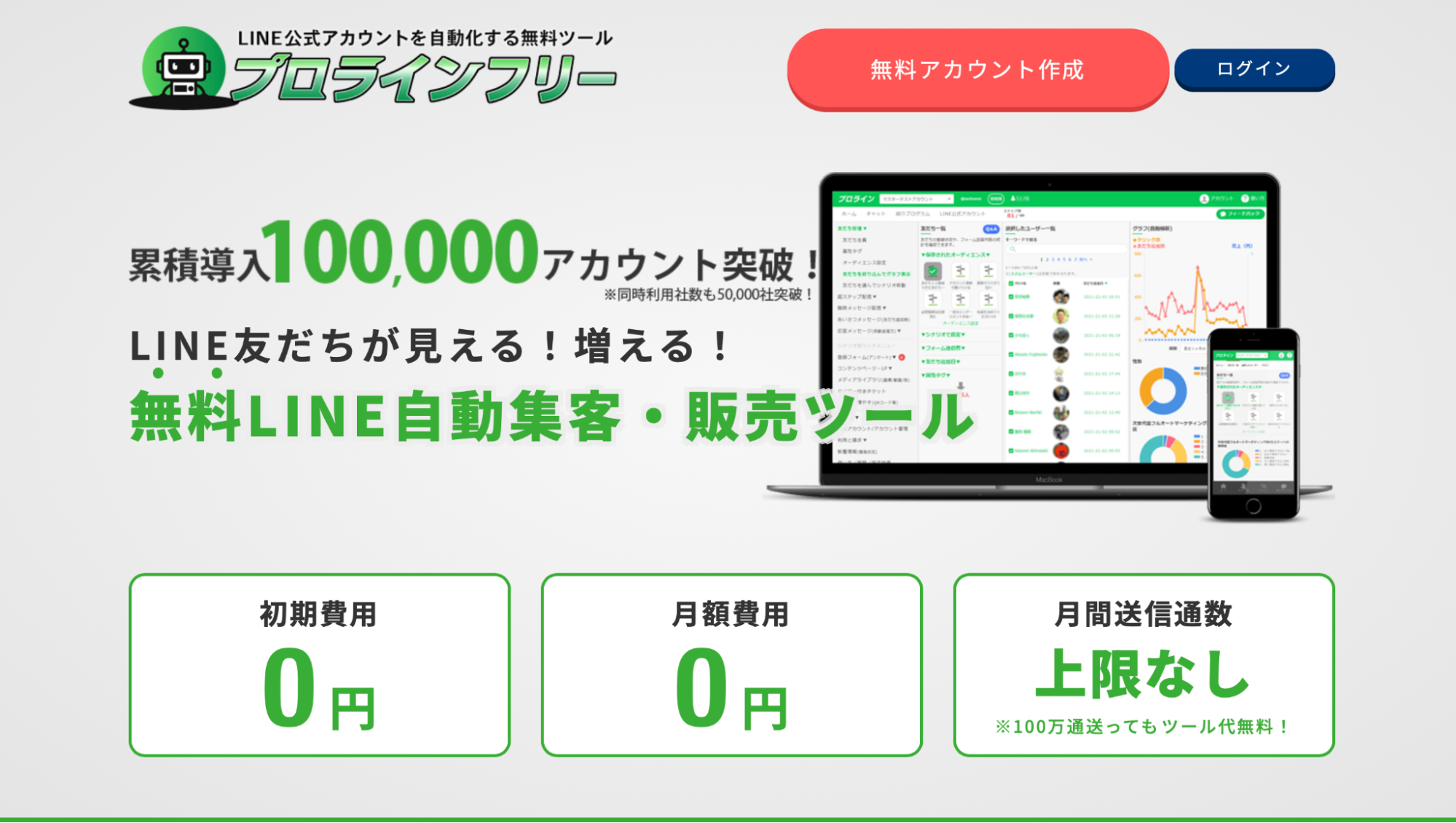 プロラインフリー