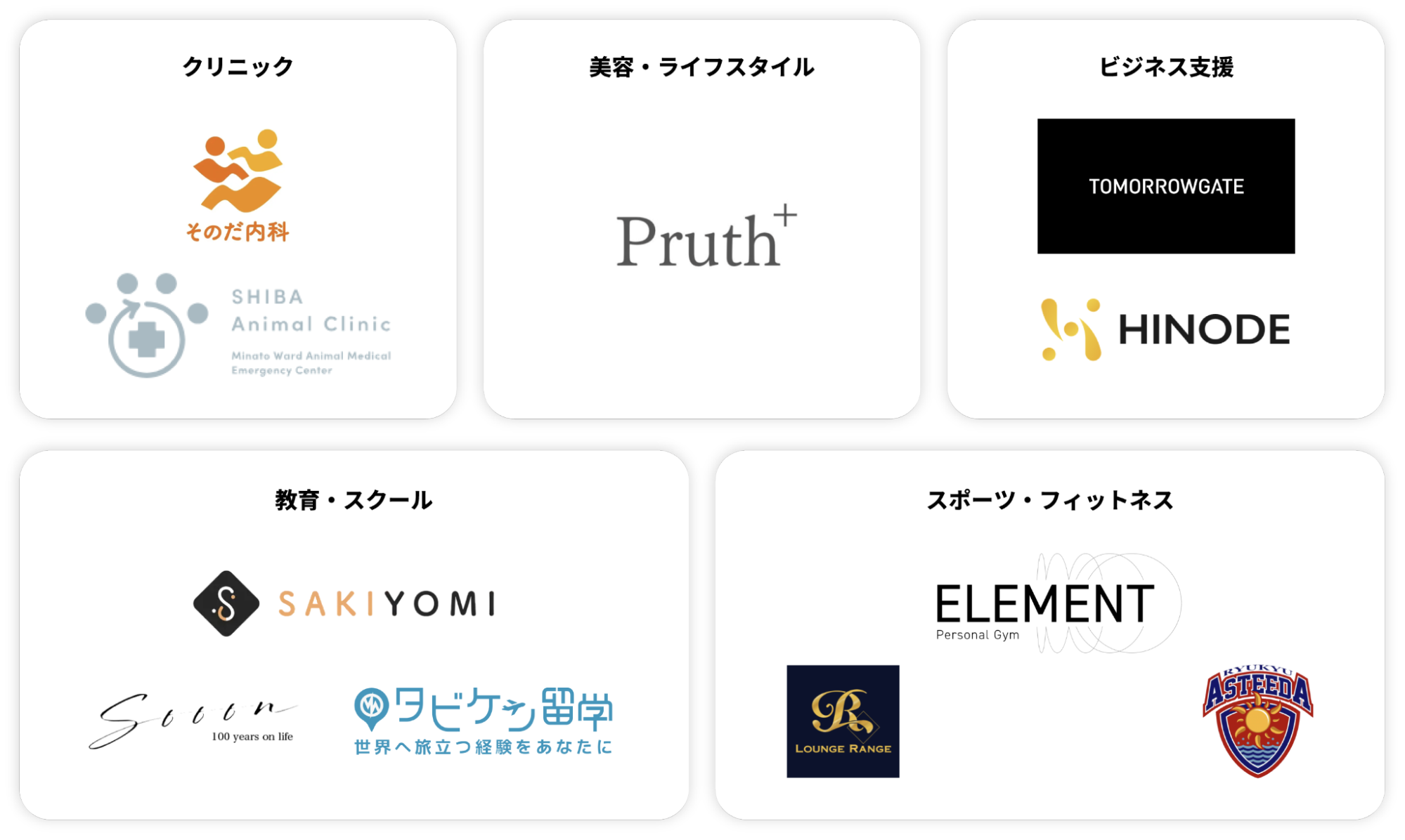 BALSAで運用を代行したお客様の事例